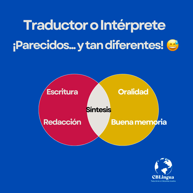 traductor o interprete